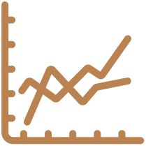Results-Driven Strategies - PrepGenius